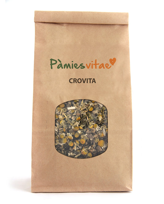 CROVITA